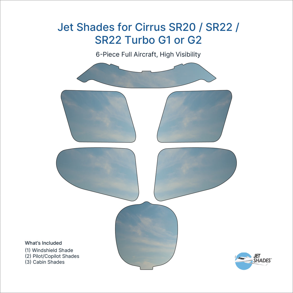Jet Shades for Cirrus SR20 / SR22 / SR22 Turbo G1 or G2