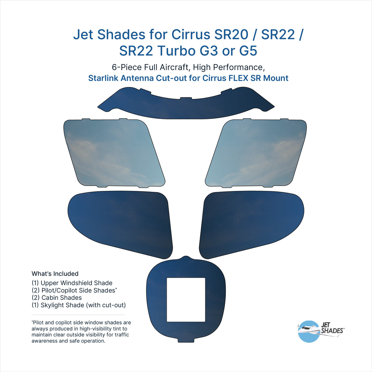 Jet Shades for Cirrus SR20 / SR22 / SR22 Turbo G3 or G5