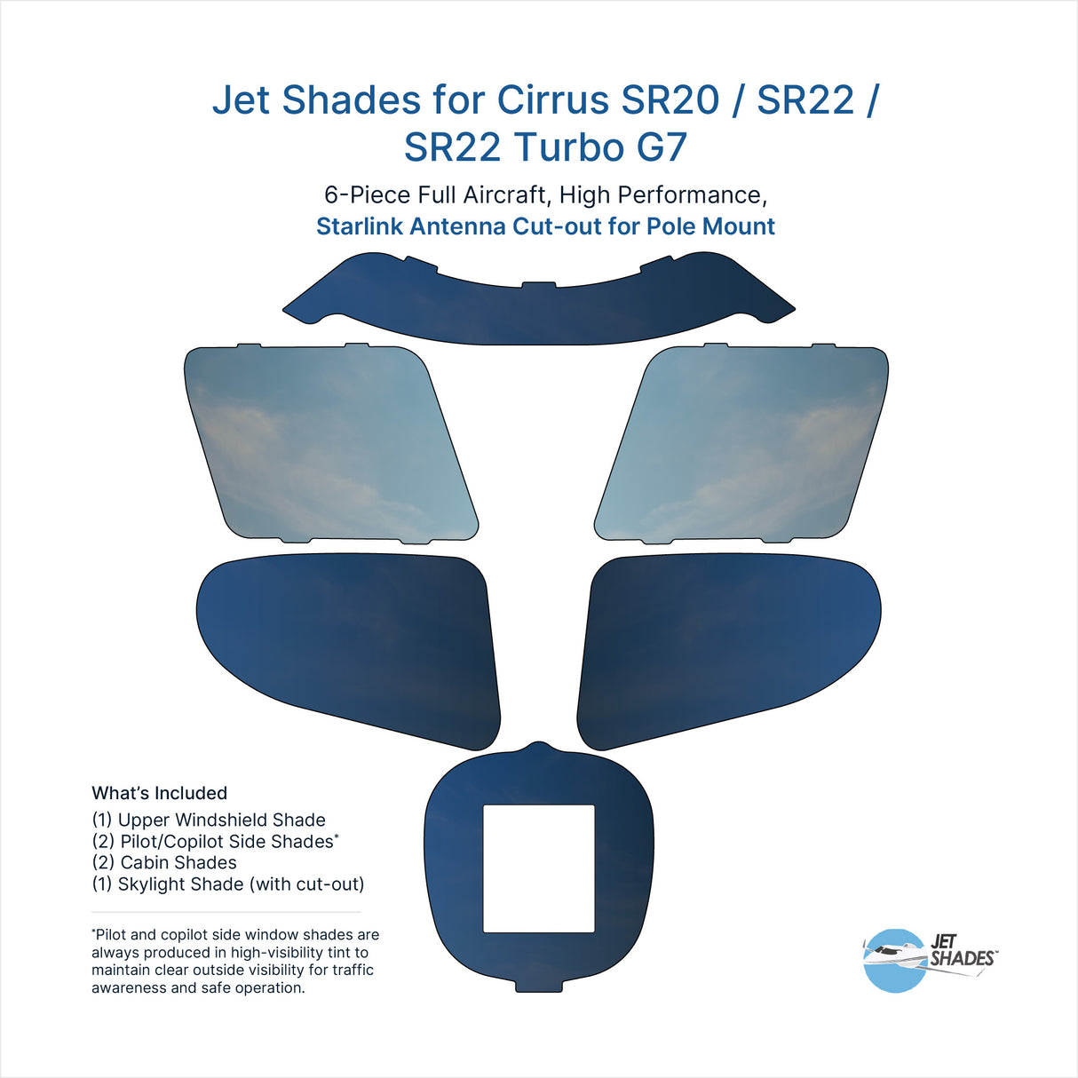 Jet Shades for Cirrus SR20 / SR22 / SR22 Turbo G7