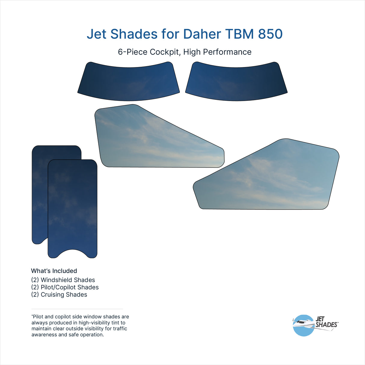 Jet Shades for Daher TBM 850