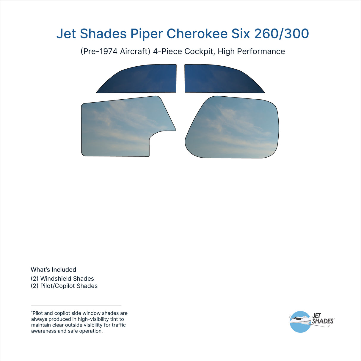 Jet Shades for Piper Cherokee Six 260 / 300 (Pre-1974 Aircraft)