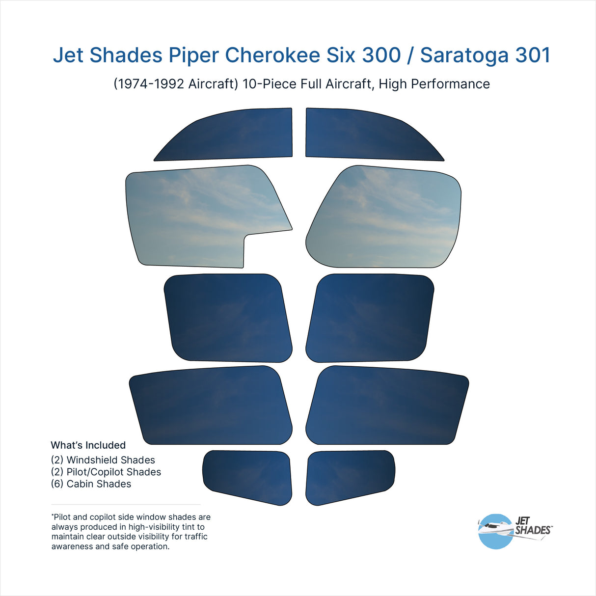 Jet Shades for Piper Cherokee Six 300 / Saratoga 301 (1974-1992)