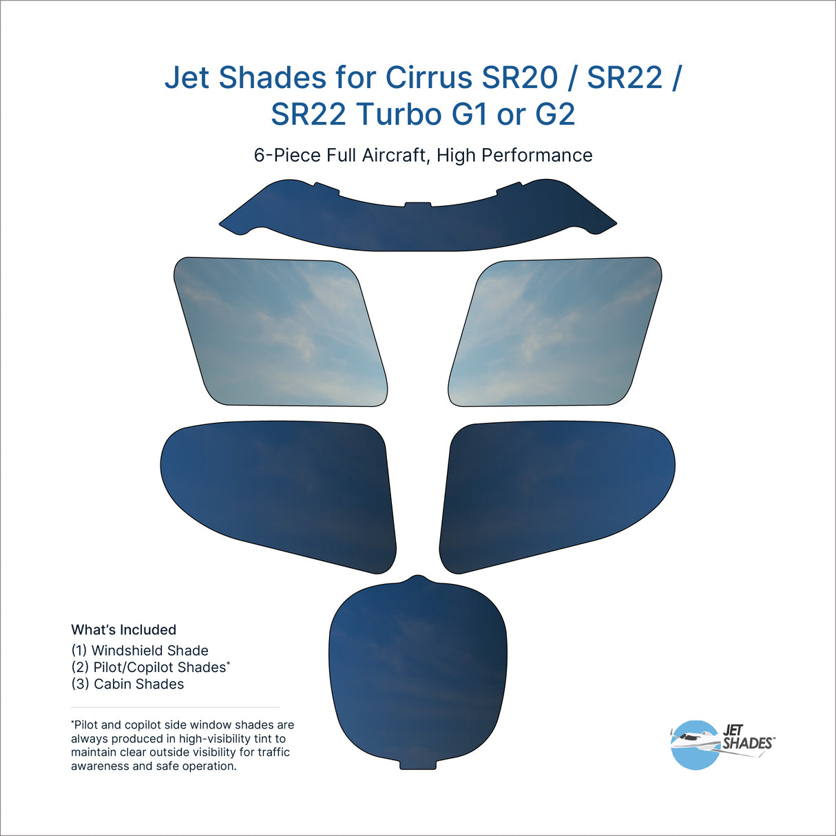 Jet Shades for Cirrus SR20 / SR22 / SR22 Turbo G1 or G2