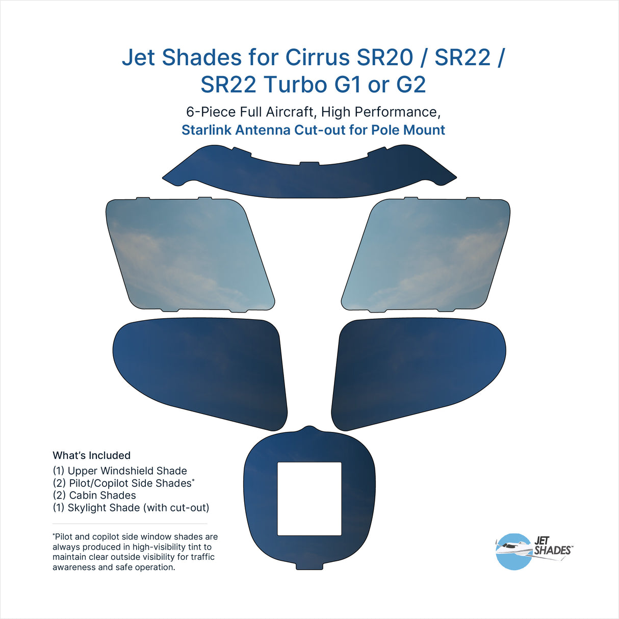 Jet Shades for Cirrus SR20 / SR22 / SR22 Turbo G1 or G2