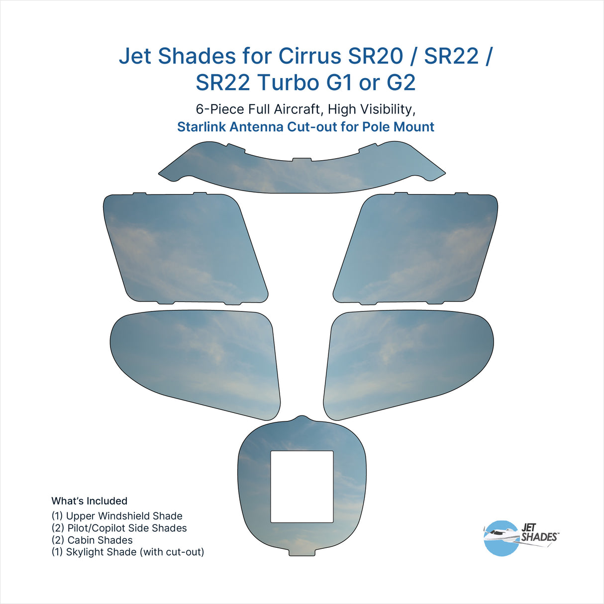 Jet Shades for Cirrus SR20 / SR22 / SR22 Turbo G1 or G2