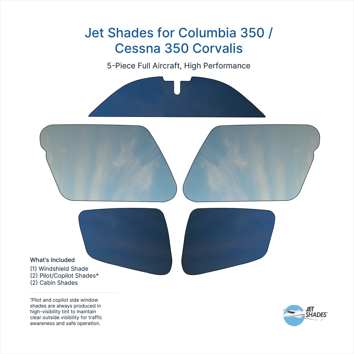 Jet Shades for Columbia 350 / Cessna 350 Corvalis