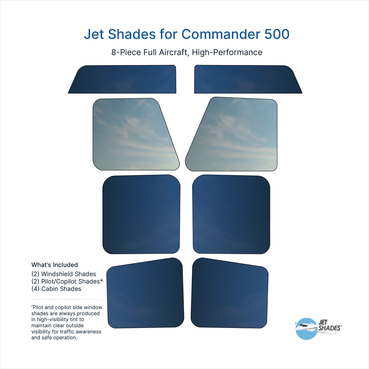 Jet Shades for Cessna 177 Cardinal