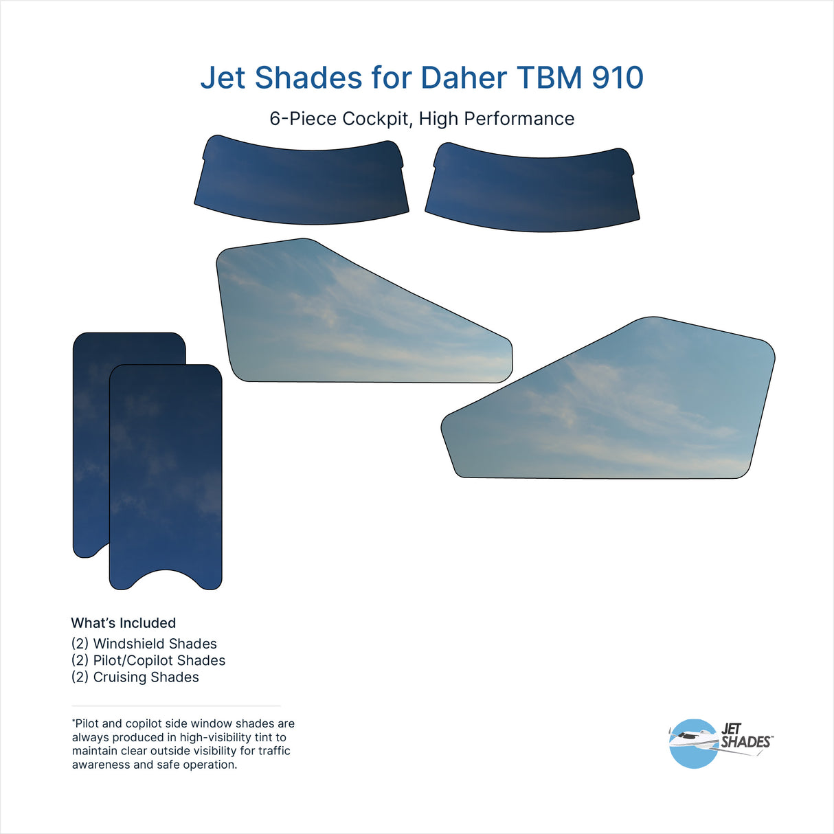 Jet Shades for Daher TBM 910