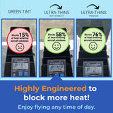 Jet Shades Block More Heat