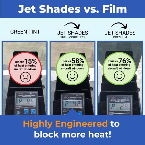 Jet Shades Block More Heat