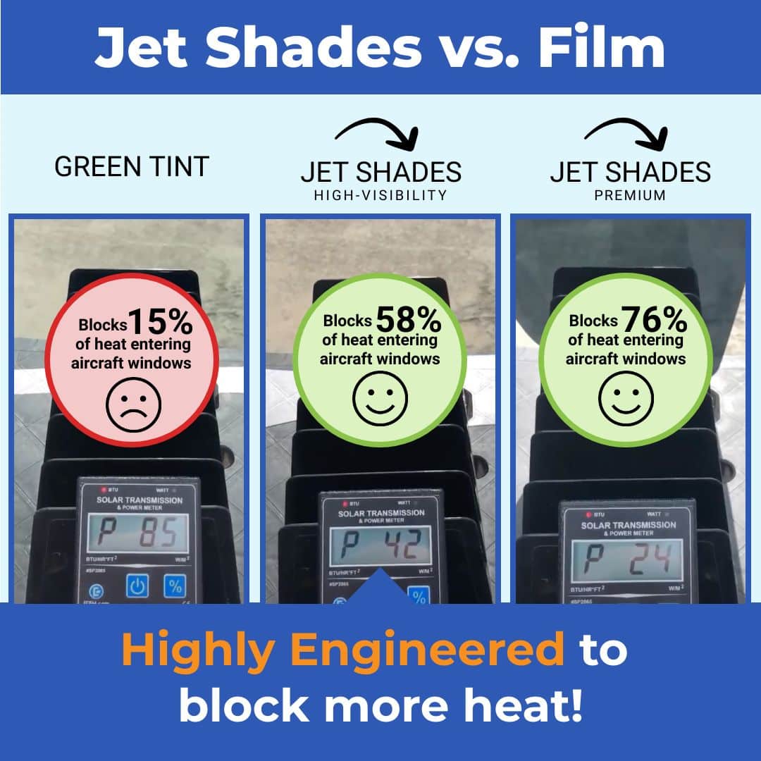 Jet Shades Block More Heat