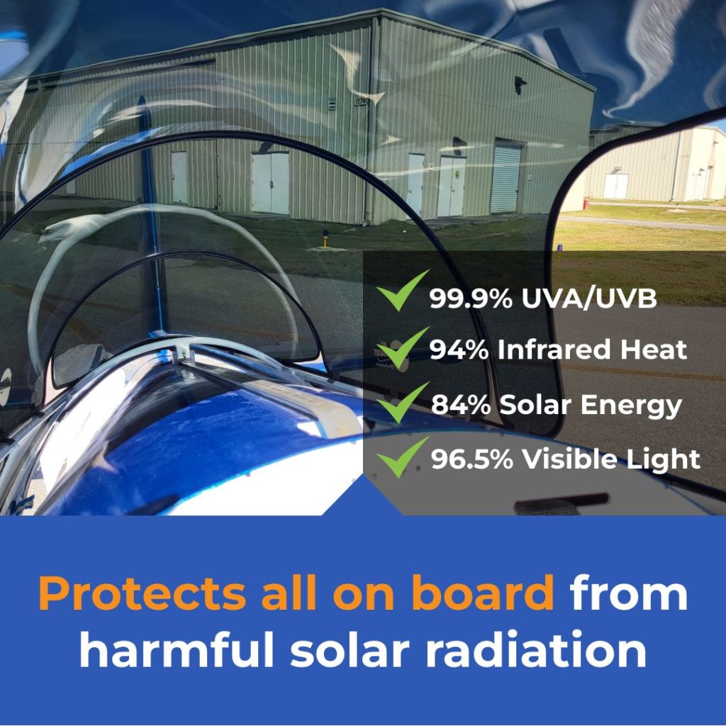 Van’s RV8 UltraThins Kit